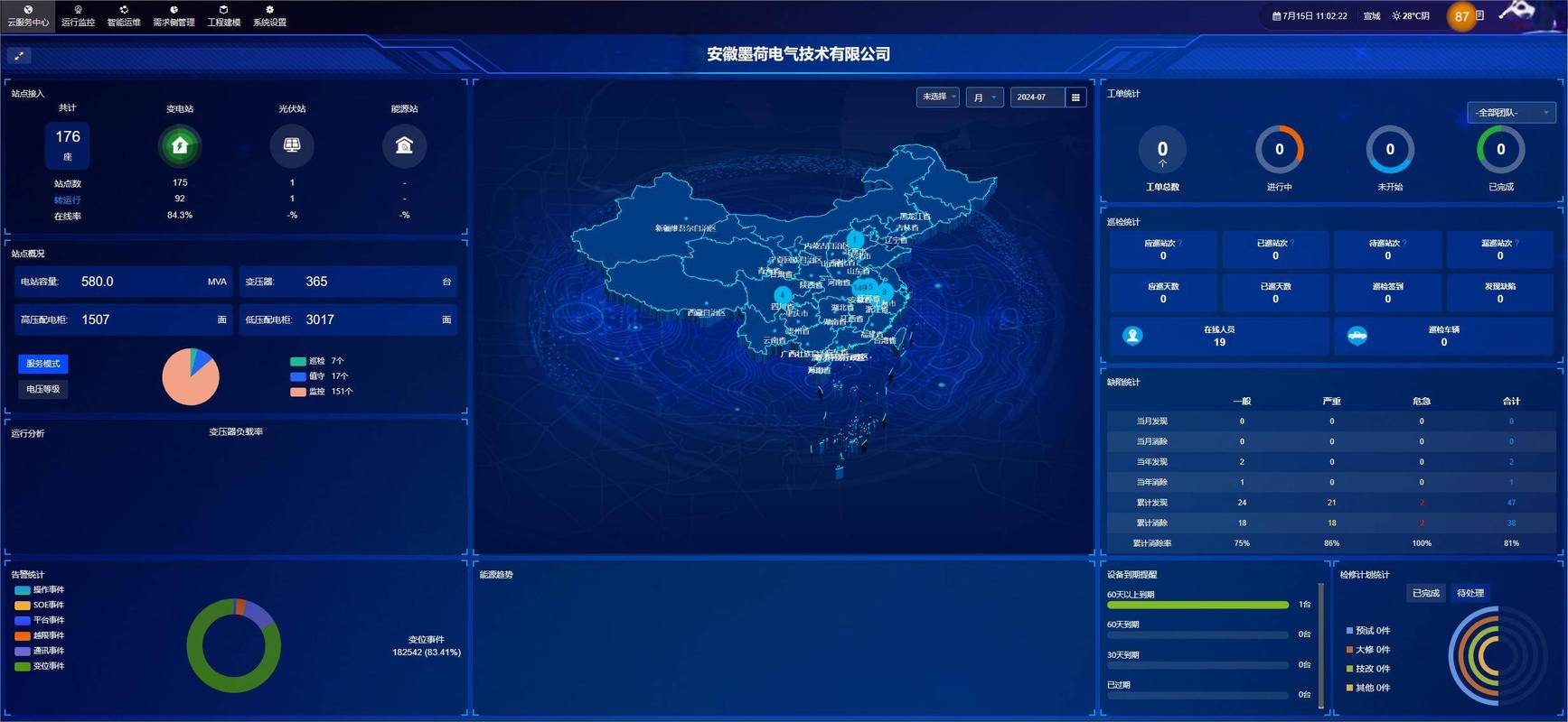 智能电网信息与通信技术如何赋能未来电网？-图1