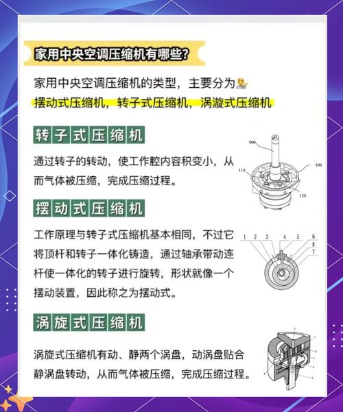 压缩技术好坏如何科学衡量?-图1 压缩技术好坏如何科学衡量?-图1