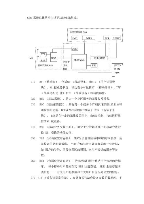 cdma系统的关键技术-图3