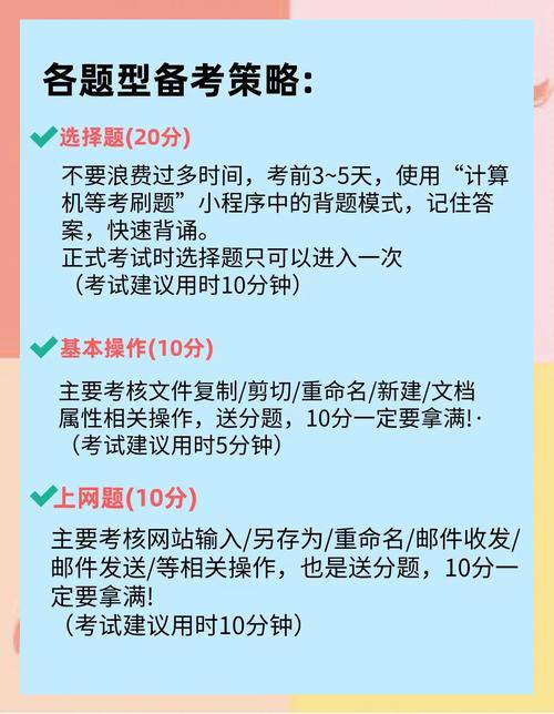 2025单片机考试重点与备考方向是什么？-图3