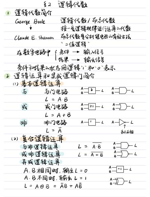 数字电子技术基础笔记,核心考点与难点解析?-图3 数字电子技术基础笔记,核心考点与难点解析?-图3