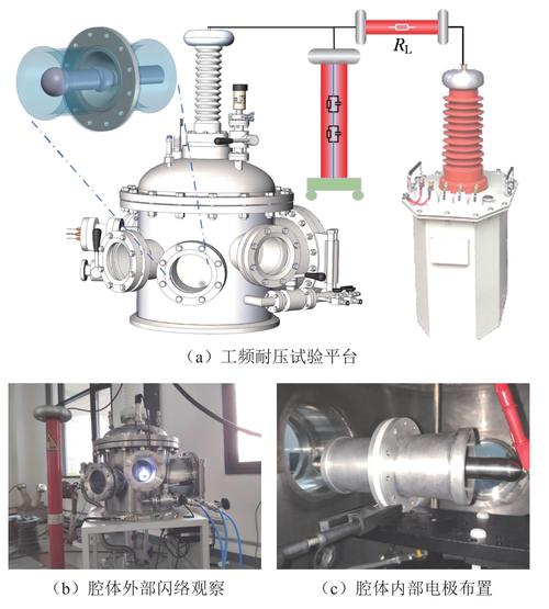 GIS装置绝缘技术如何保障安全稳定运行？-图1