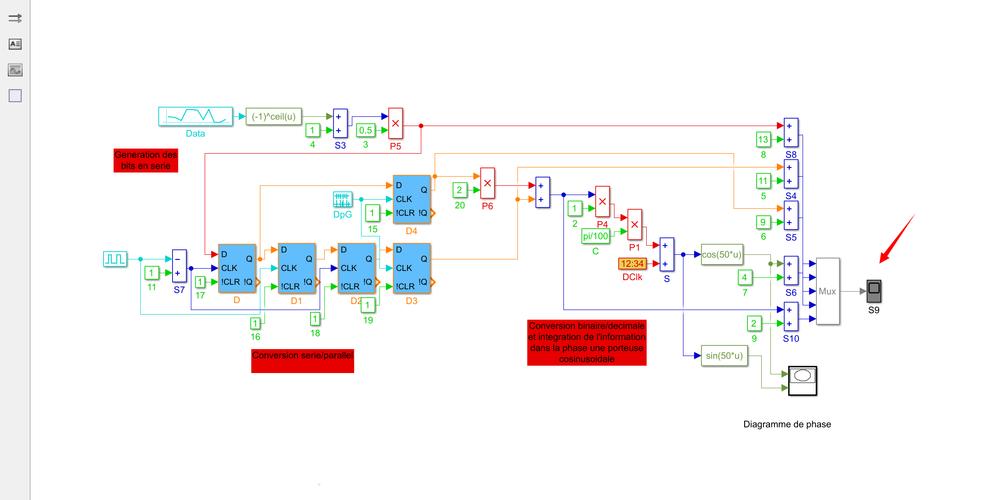 QPSK调制技术研究的关键问题与优化方向是什么？-图1