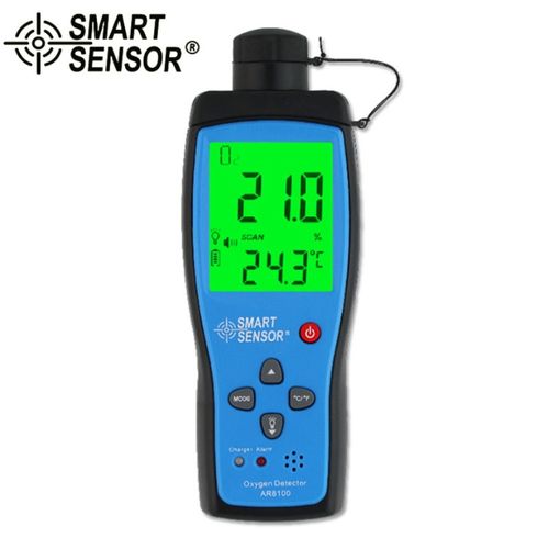 高含量氧测定仪进口品牌哪家强？-图2