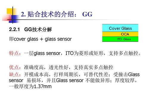 GFF与OGS技术有何不同？-图2