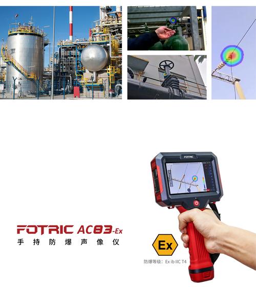 中海油防爆摄像机选哪个品牌好？-图2