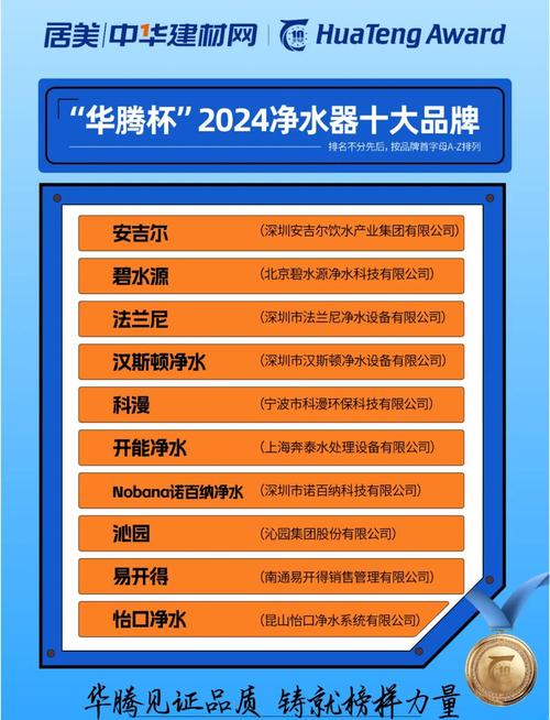 全屋净水品牌前十，到底该怎么选？-图3