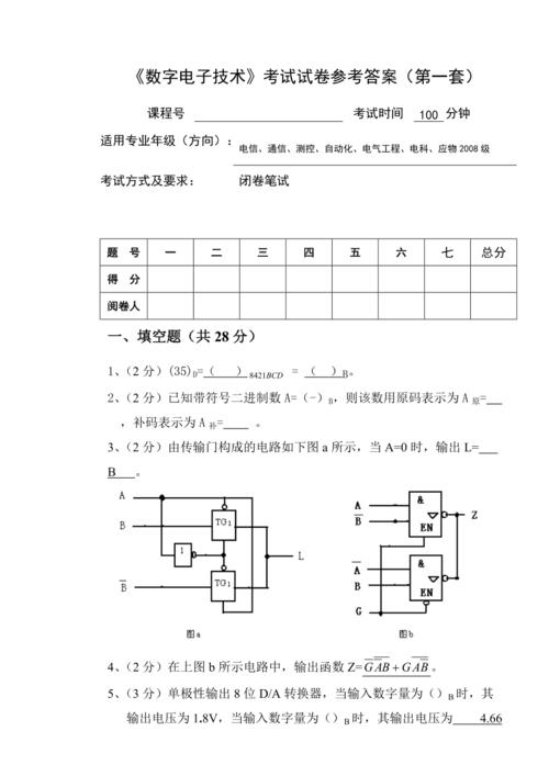 数字电子技术基础考试题考点有哪些?-图1 数字电子技术基础考试题考点有哪些?-图1