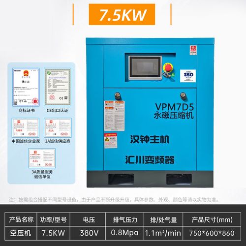 买空压机，品牌真的重要吗？-图1