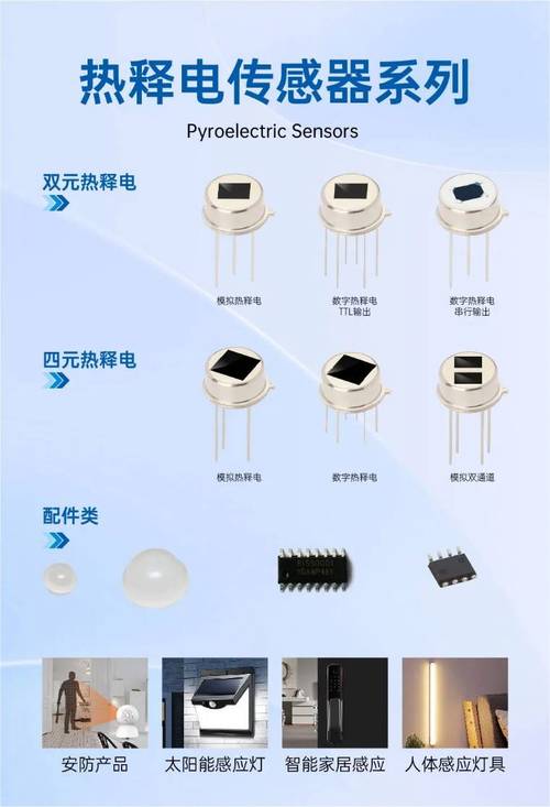 热释红外人体感应头品牌怎么选？-图2