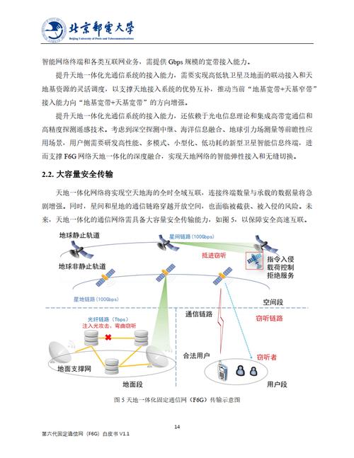 60GHz无线通信技术，高速传输有何挑战？-图2