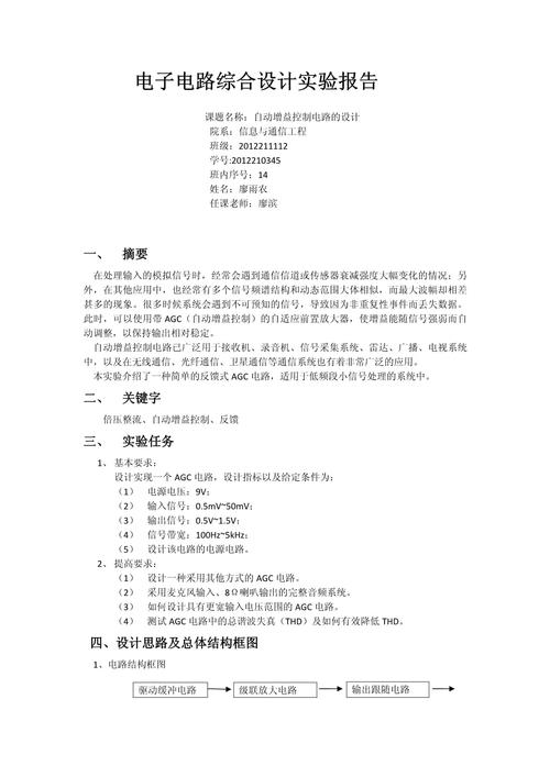 电子设计大赛技术报告如何突出创新与实用价值?-图1 电子设计大赛技术报告如何突出创新与实用价值?-图1