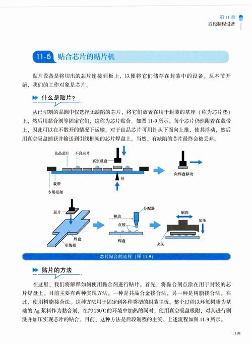 SMT安装技术优点有哪些？-图3