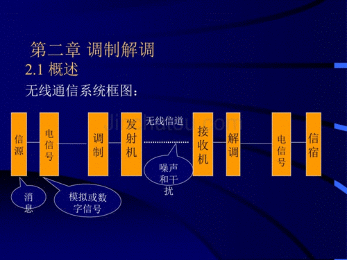 蓝牙全新通讯技术答案，究竟新在何处？-图1