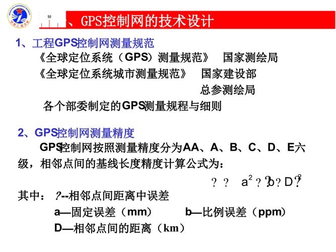 GPS技术应用面临哪些核心挑战？-图1