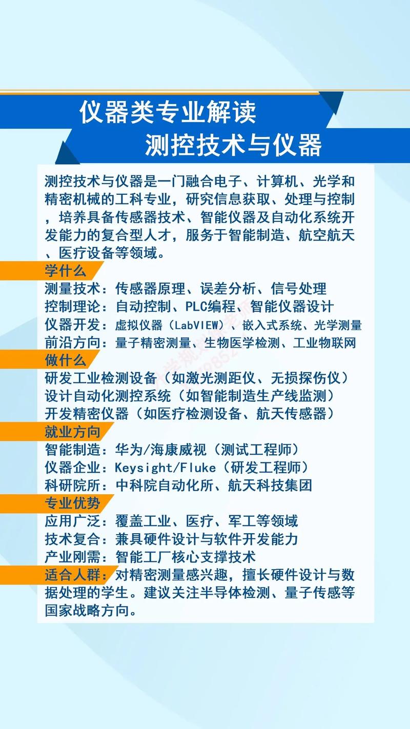 测控技术与仪器培养方案-图3