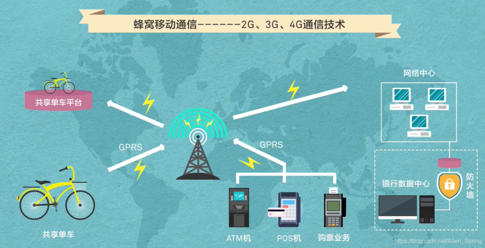 TD-LTE核心技术有哪些关键突破？-图2