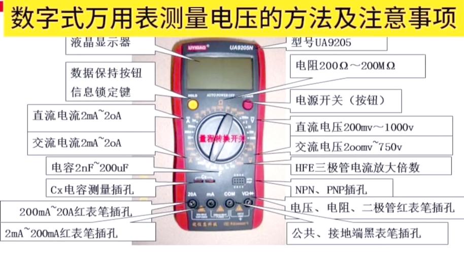 电压测量技术如何实现高精度与宽量程？-图1