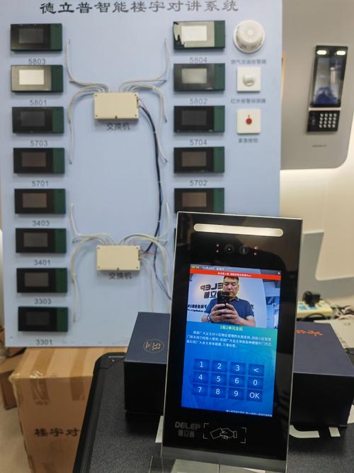 楼宇门对讲十大品牌，哪家实力更胜一筹？-图2