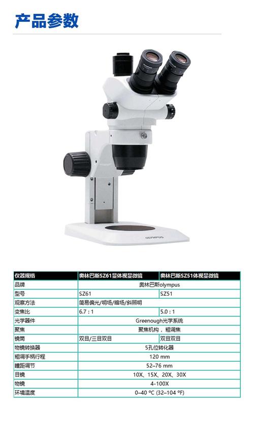 全球光学显微镜4大品牌，凭什么是这四家？-图3
