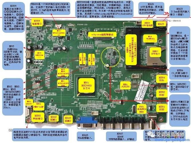 康佳RTD2995维修手册故障怎么查？-图2