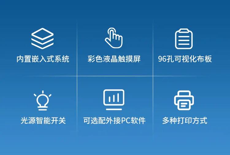 酶联免疫全自动设备品牌有哪些？-图2