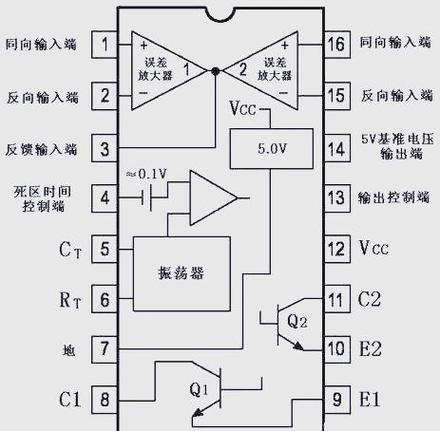 tl494cn开关电源维修常见故障有哪些?-图2 tl494cn开关电源维修常见故障有哪些?-图2