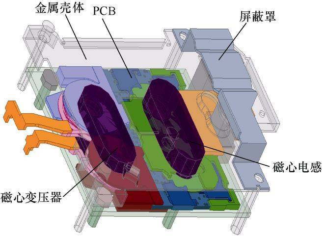 产品设计中的emc技术-图1
