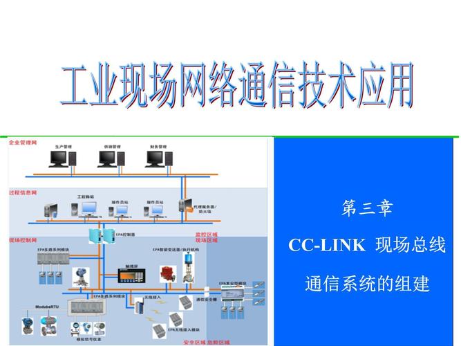 现场总线技术将如何演进?-图2 现场总线技术将如何演进?-图2