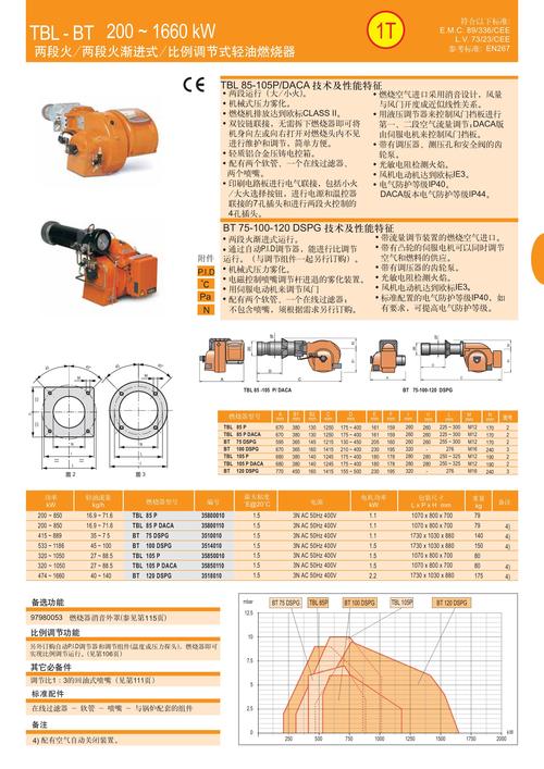 德州康森防火阀价格，品牌性价比如何？-图2