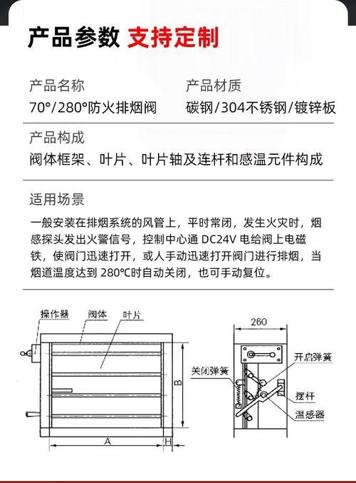 德州康森防火阀价格，品牌性价比如何？-图3