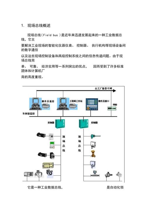 现场总线技术如何实际应用？-图2