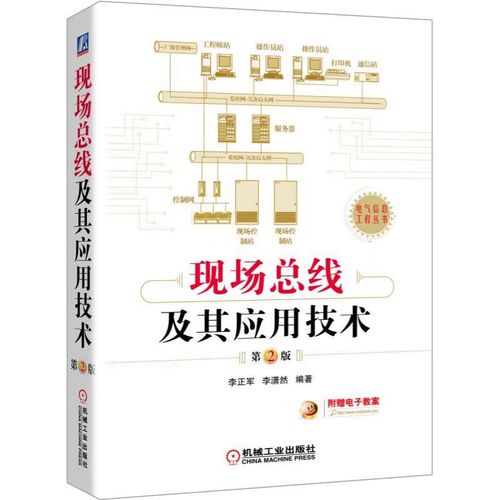 现场总线技术如何实际应用？-图3