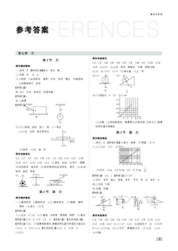 传感器技术课后习题答案哪里找?-图3 传感器技术课后习题答案哪里找?-图3
