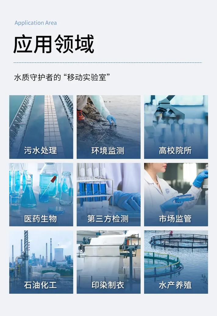 氨氮分析仪品牌怎么选？-图3