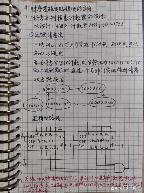 数字电子技术教学大纲如何优化教学效果？-图2