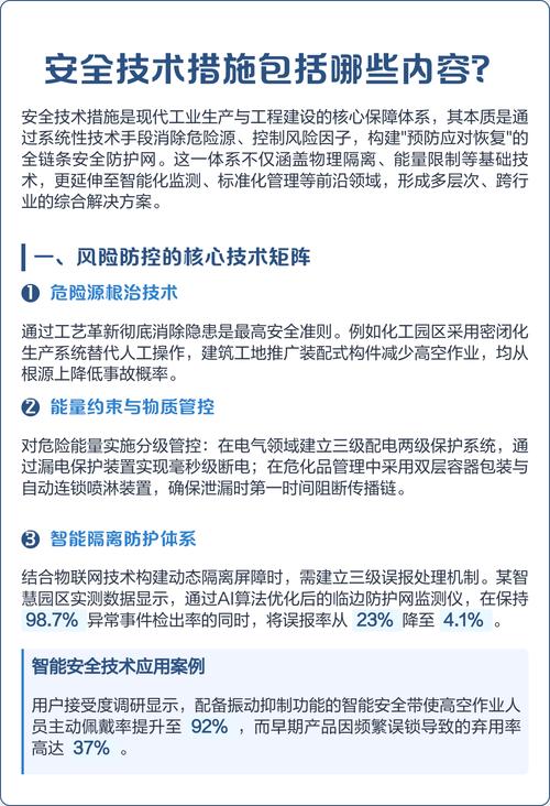 保证安全技术措施具体包含哪些内容？-图2