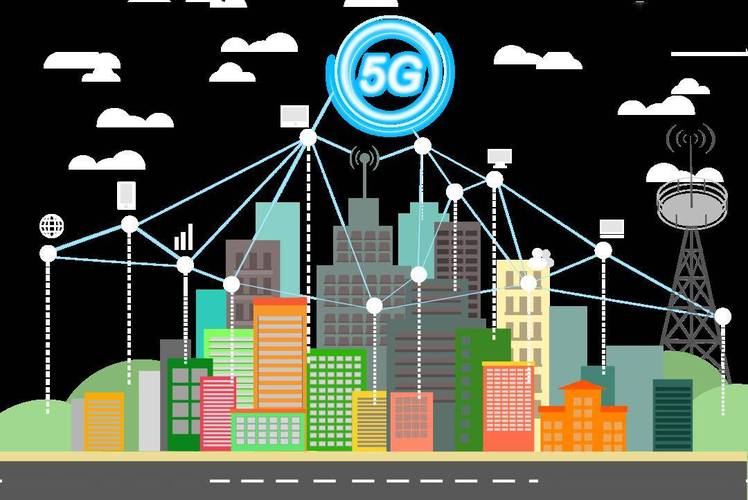 未来通信技术将如何改变我们的生活？-图3