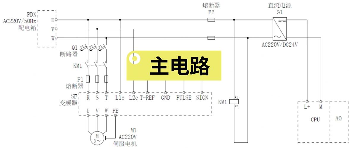 变频调速技术如何优化系统应用效率？-图3