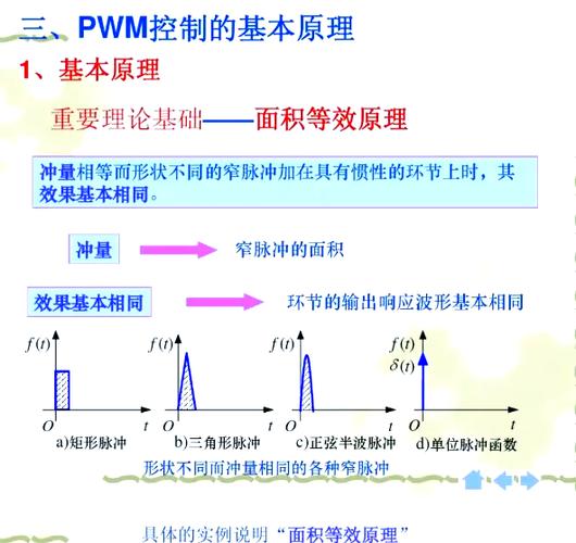 变频调速技术如何优化系统应用效率？-图1