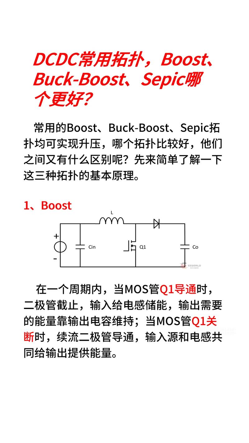 Boost技术如何落地应用？-图2