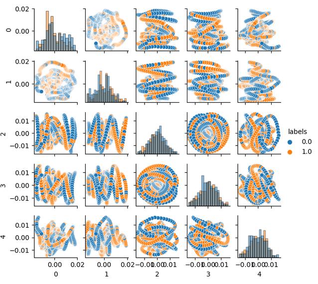 Boost技术如何落地应用？-图3