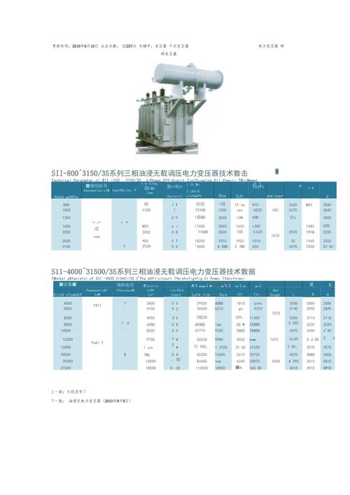 35kV变压器核心参数有哪些关键指标？-图2