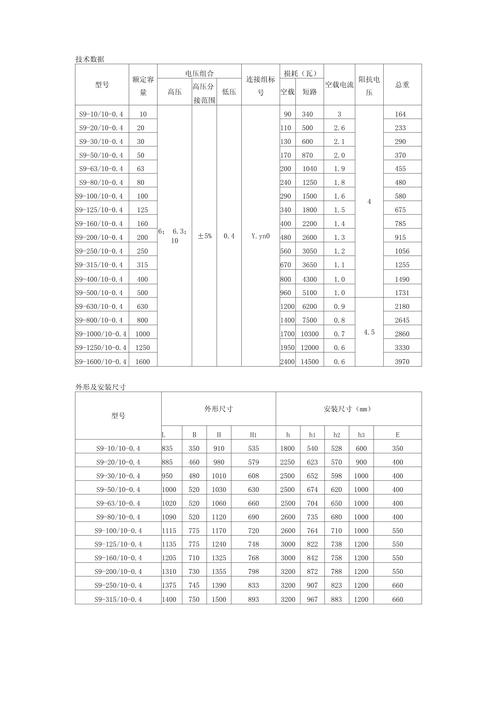 35kV变压器核心参数有哪些关键指标？-图3