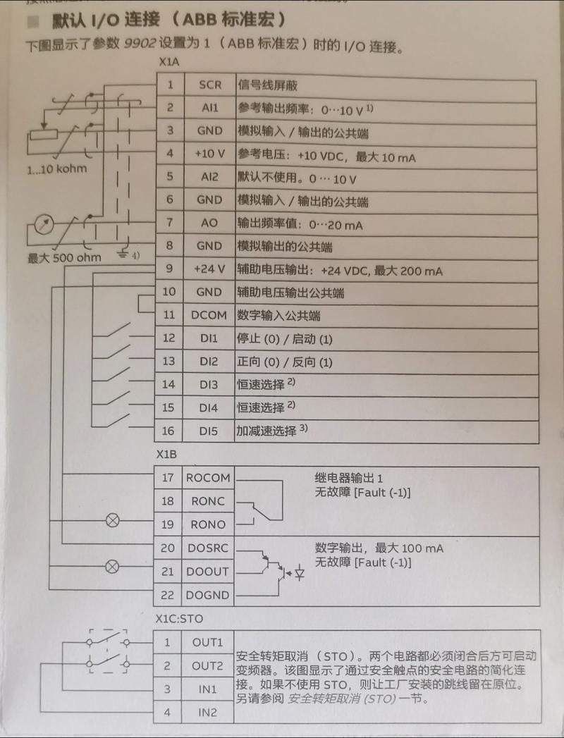 ABB变频器维修技能PPT-图2