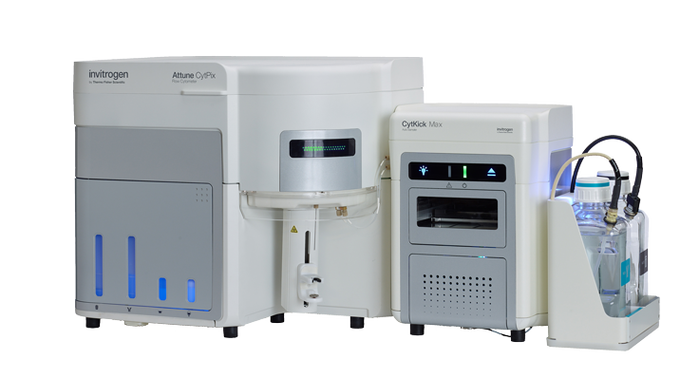 流式细胞分选仪进口品牌哪家强？-图2
