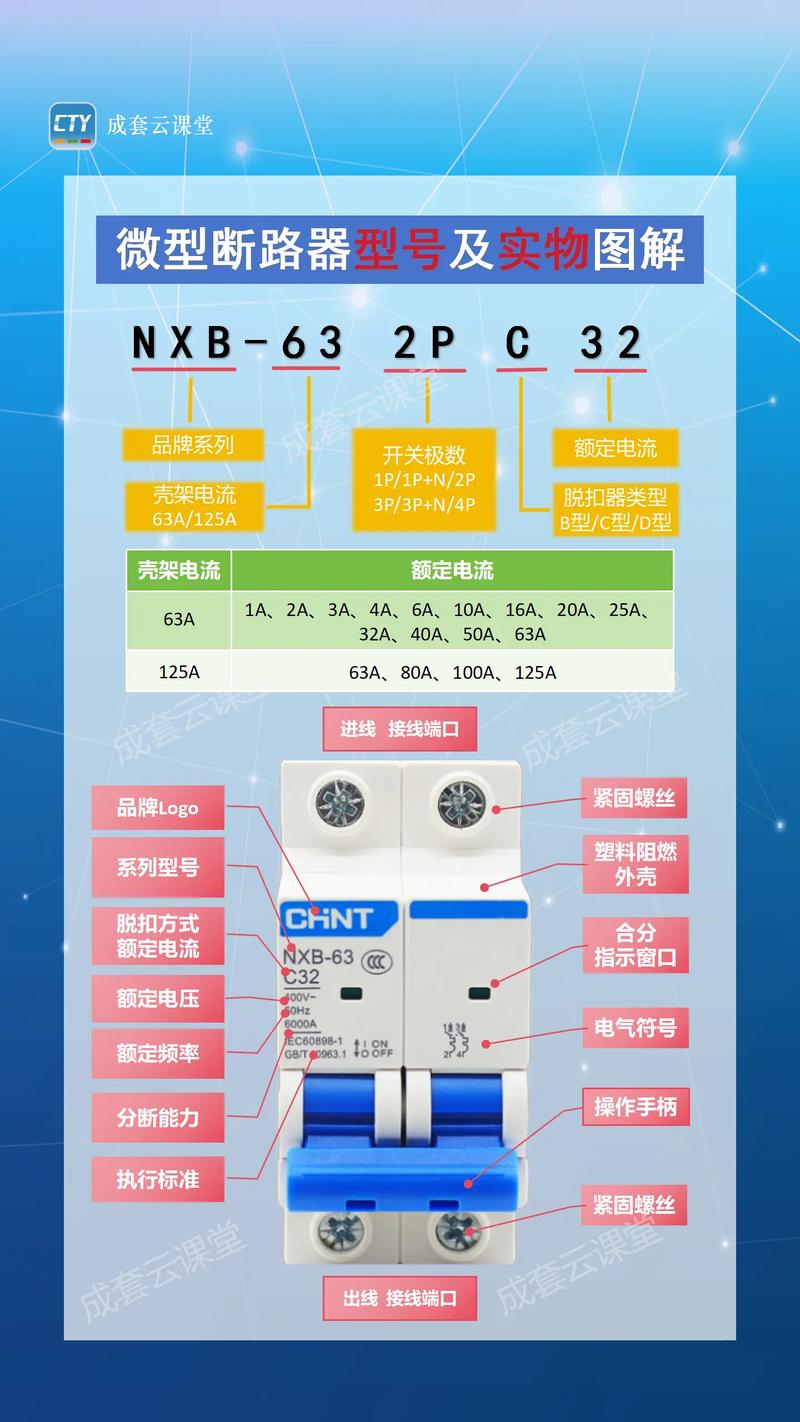 断路器品牌型号多，该如何选？-图3