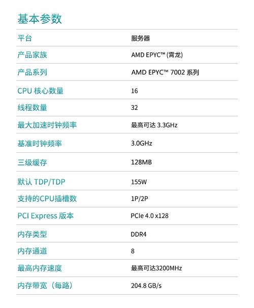 CPU技术性能指标有哪些核心参数?-图2 CPU技术性能指标有哪些核心参数?-图2