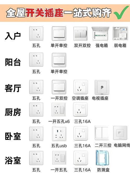 两项闸刀开关 品牌排行-图2