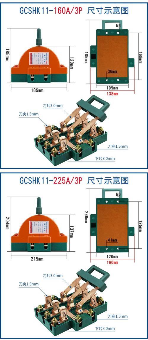 两项闸刀开关 品牌排行-图1